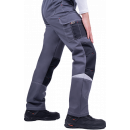 Брюки ТУРБО SAFETY летние Брюки ТУРБО SAFETY летние